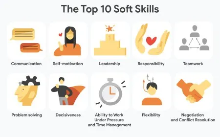"Soft skills" postaju ključ uspjeha na radnom mjestu