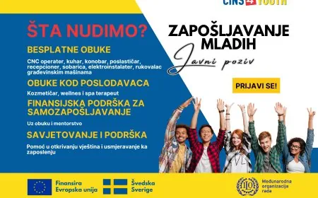 CIN4YOUTH: Objavljen javni poziv za zapošljavanje mladih